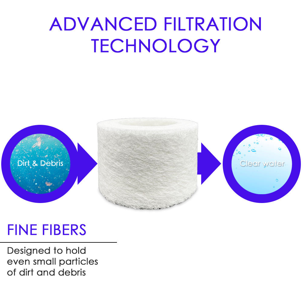 ClurTech Replacement FRX-6540-502 Disposable Spa Filter Replacement for Sundance filter 6540-502 Baleen AK-6510502 Daryll PP2002 Filbur FC2812M Pleatco PSD25-6 OEM 6540-502